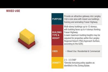 Listing Image for R2957171