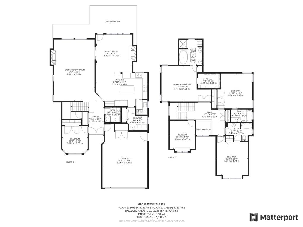 Listing Image for R2805707