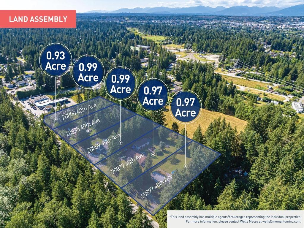 Listing Image for R2902287