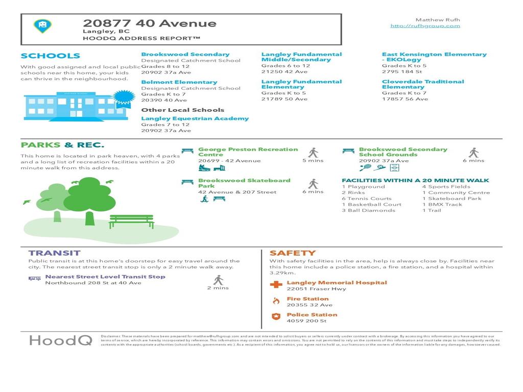 Listing Image for R2902287