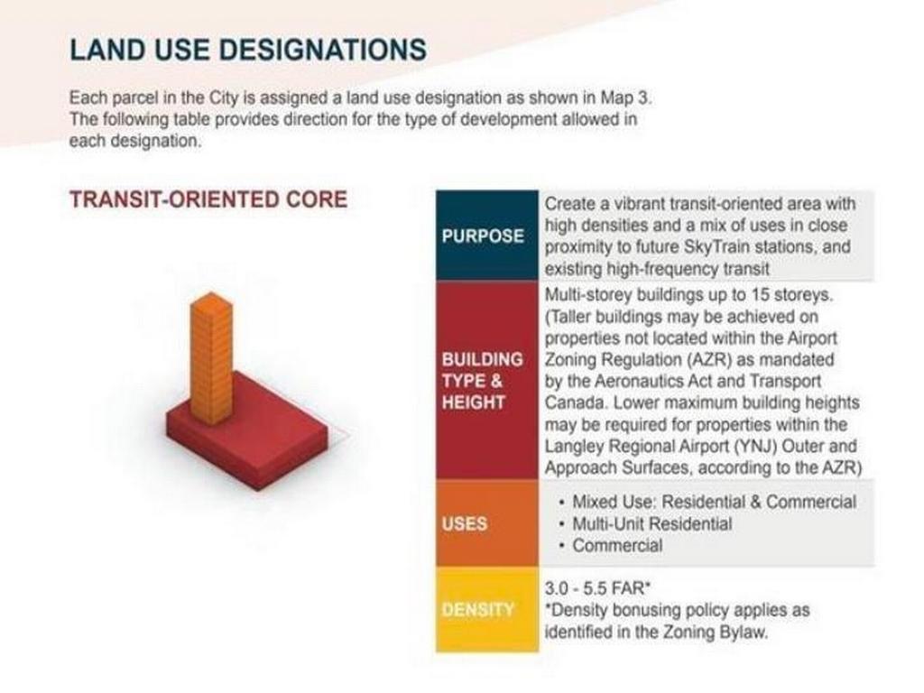 Listing Image for R2957141