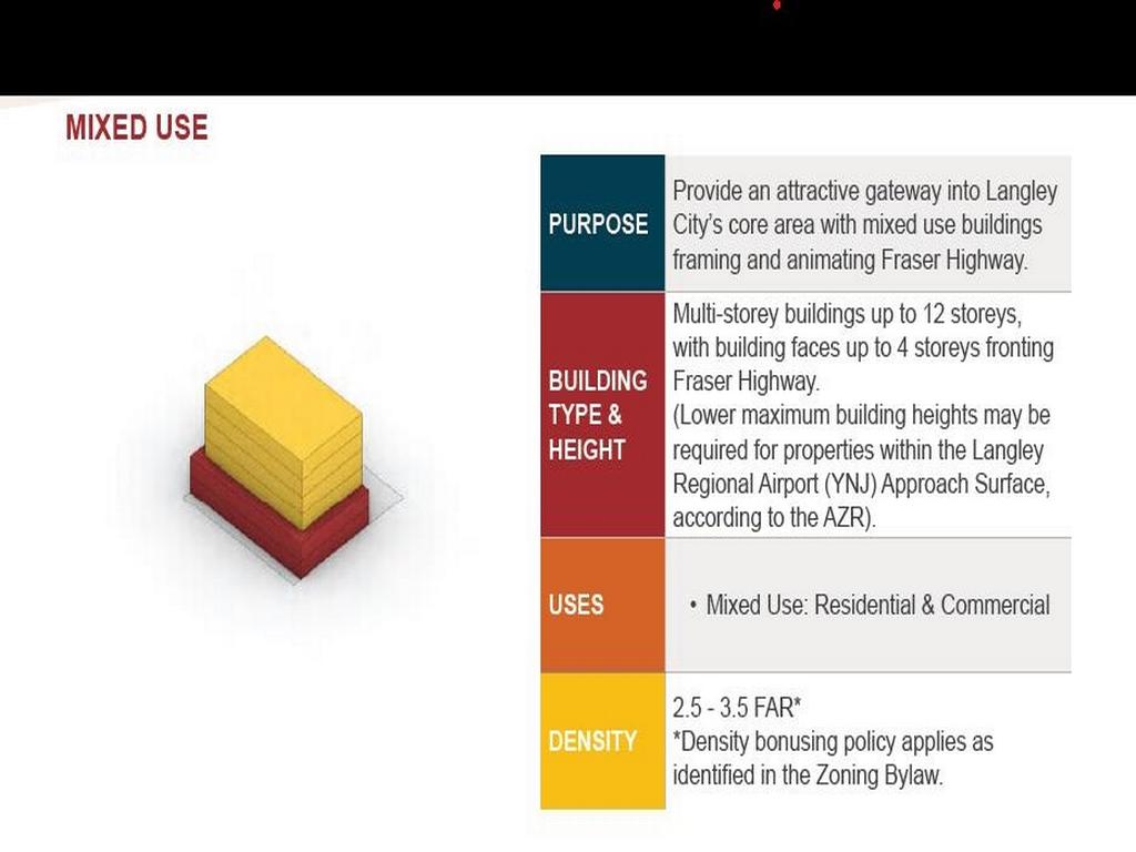 Listing Image for R2957171