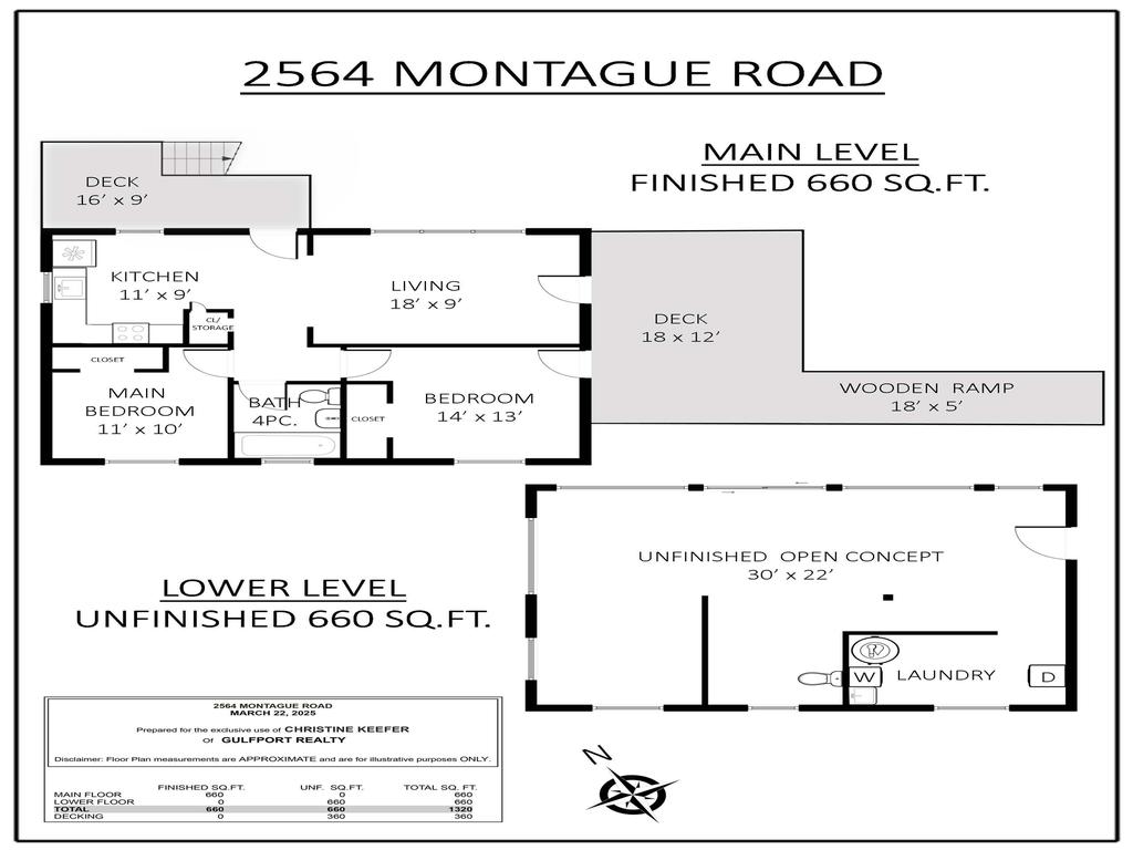 Listing Image for R2982200