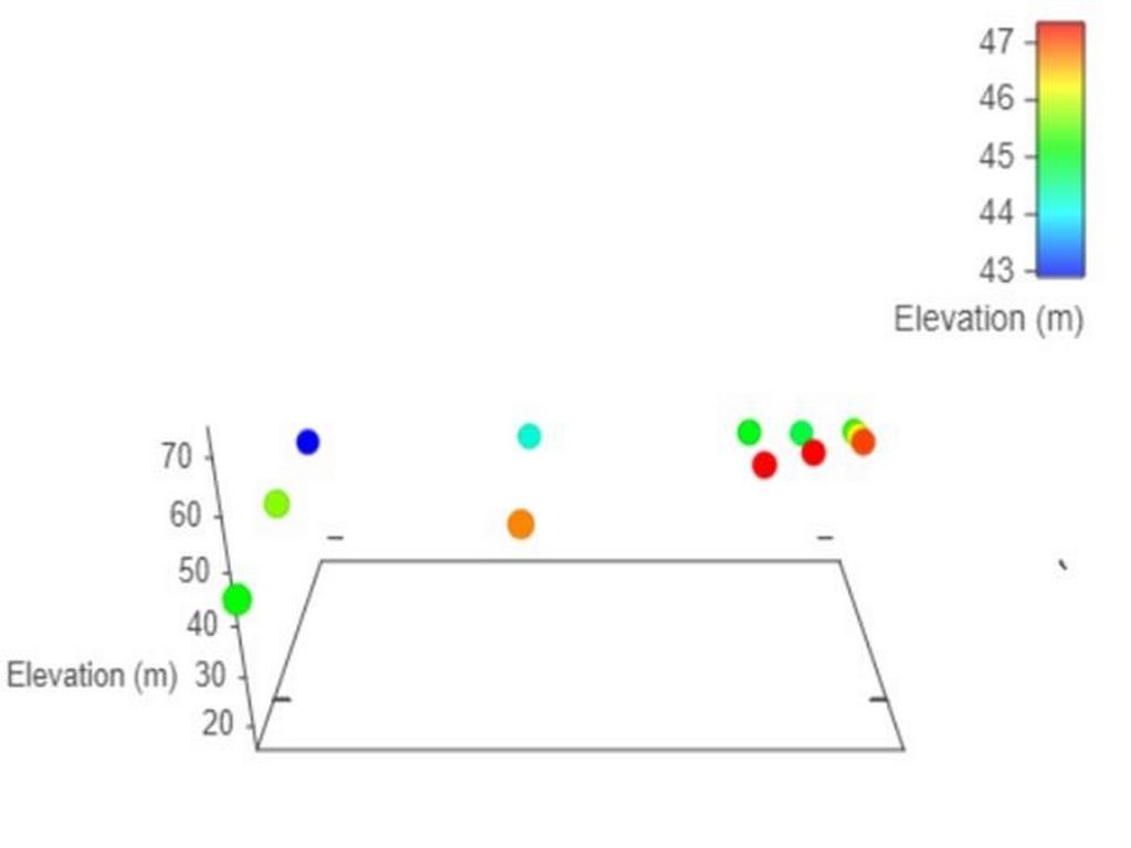 Listing Image for R2985120