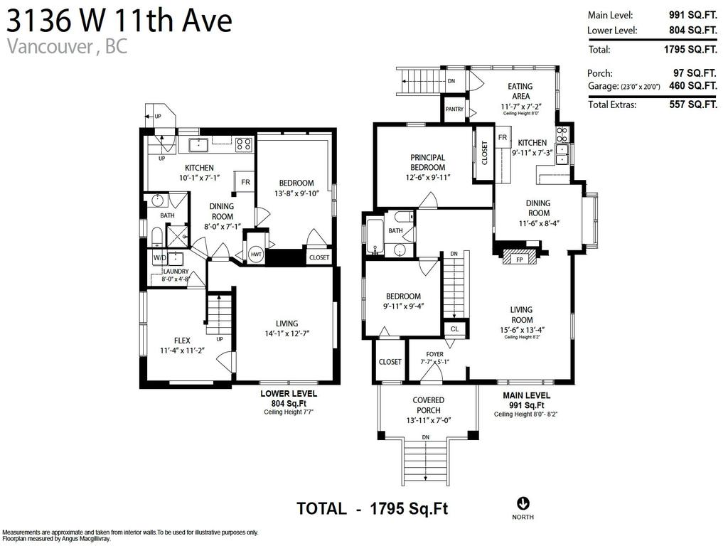 Listing Image for R3007033