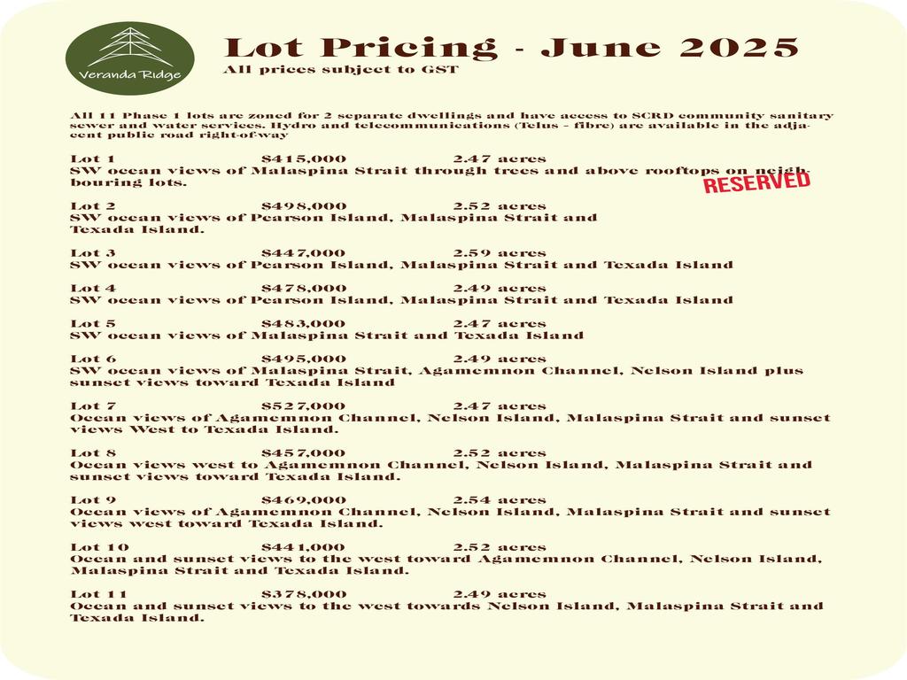 Listing Image for R3016840
