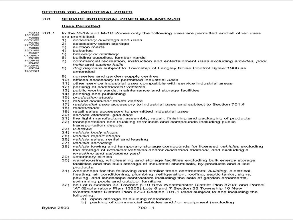 Listing Image for R3036824