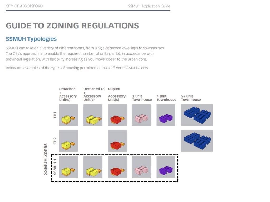 Listing Image for R3049885