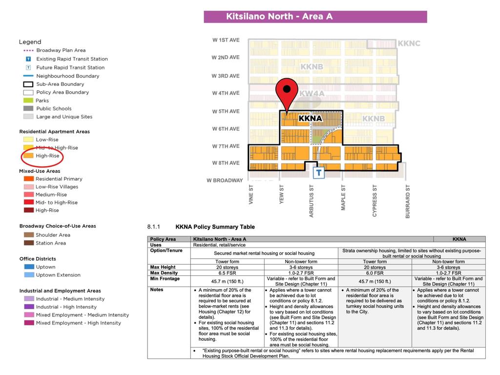 Listing Image for R3053874