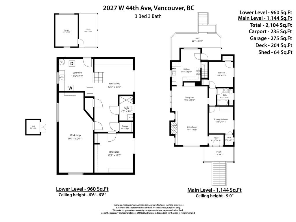 Listing Image for R3054427