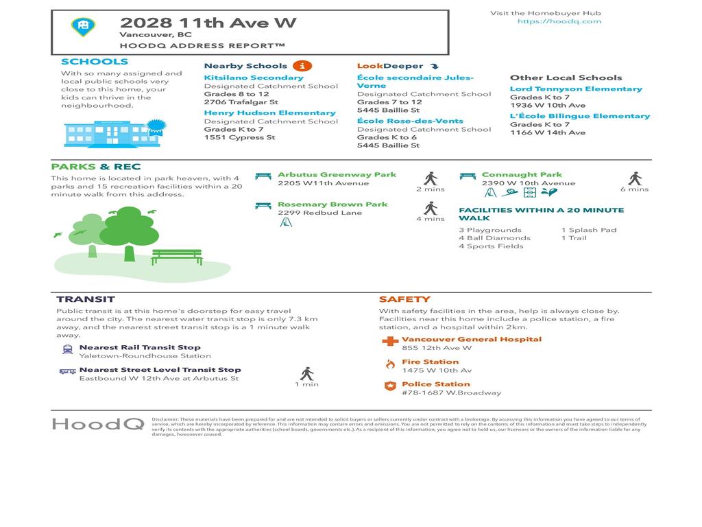 Listing Image for R3058499