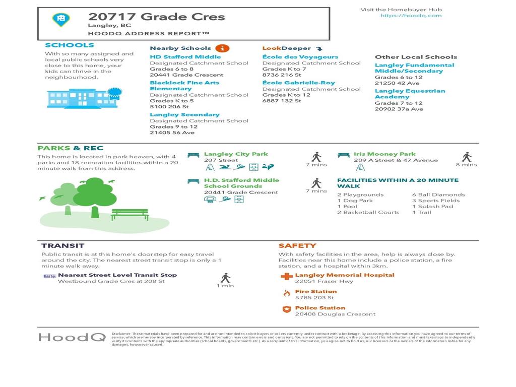 Listing Image for R3061351