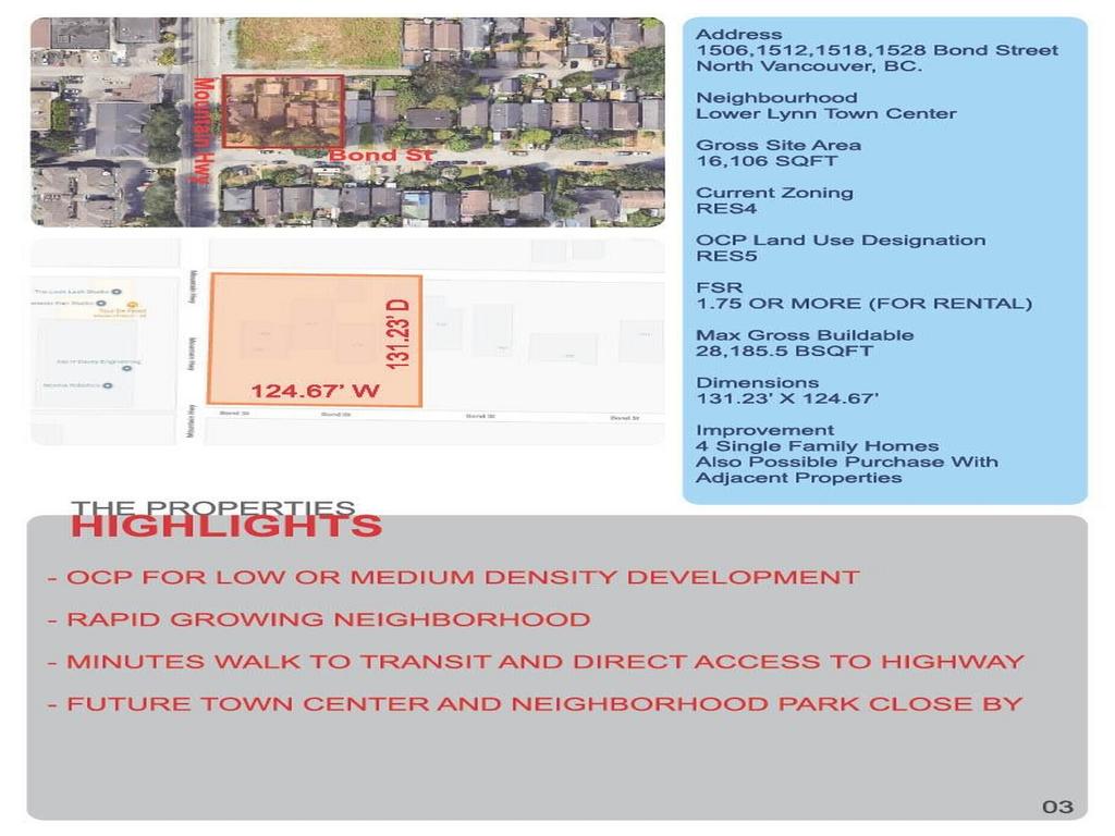 Listing Image for R3061783