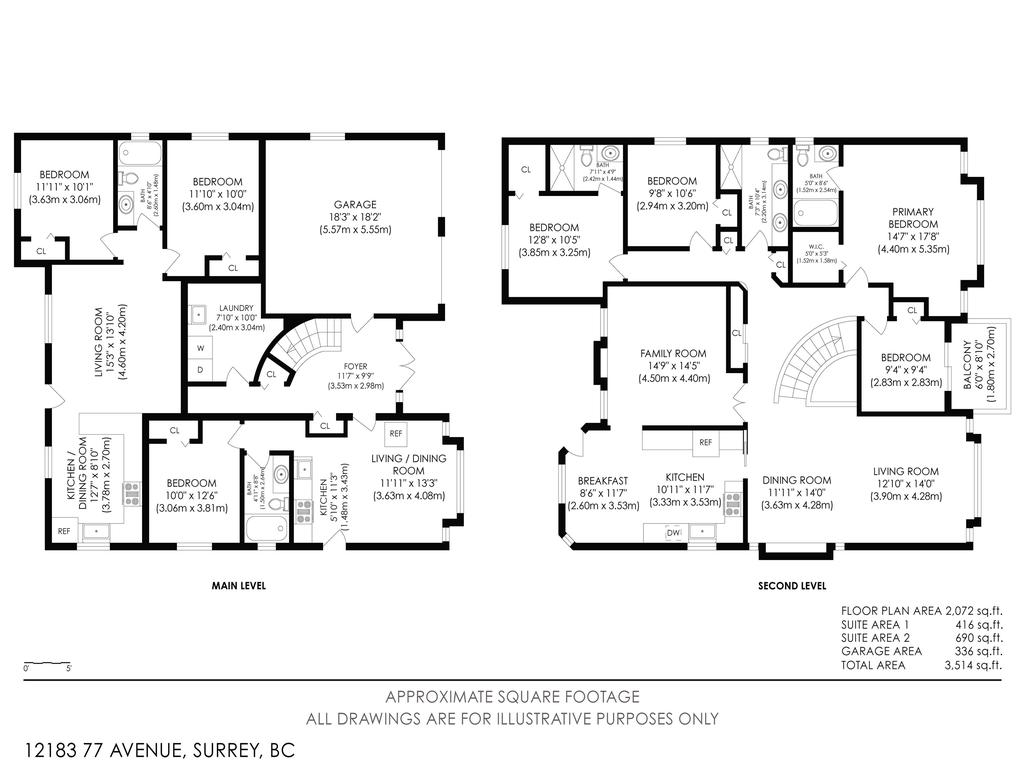 Listing Image for R3062205