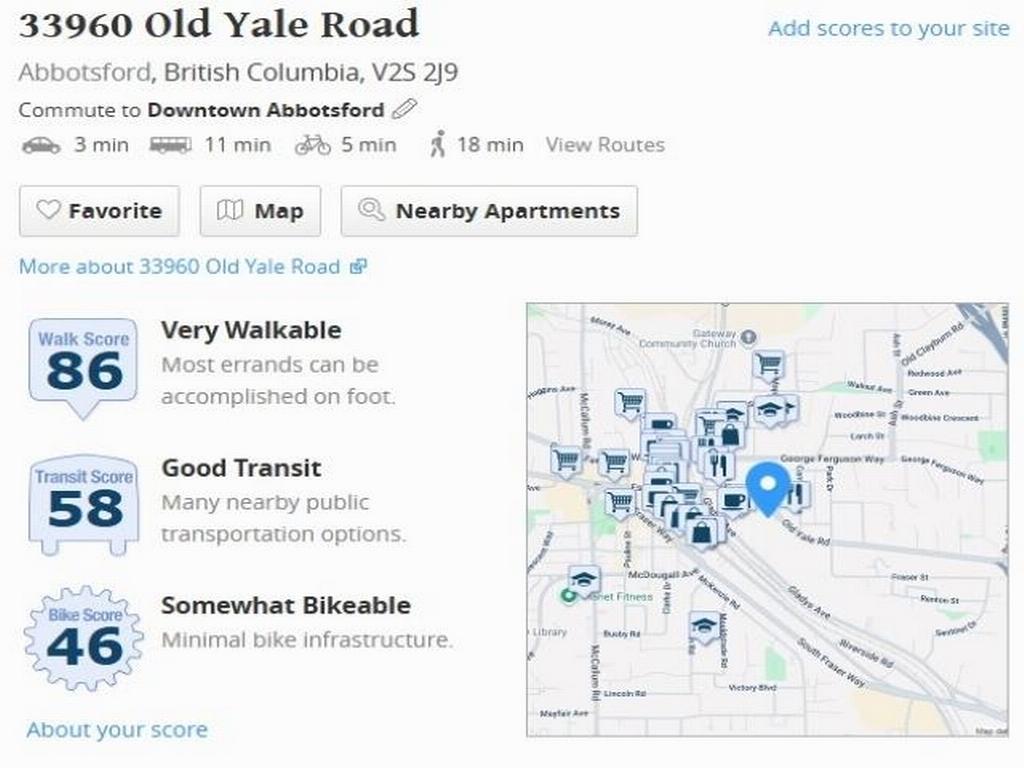 Listing Image for R3062443