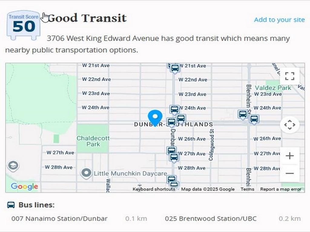 Listing Image for R3063503