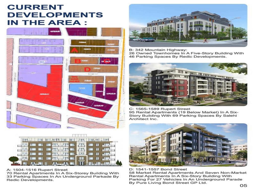 Listing Image for R3065619