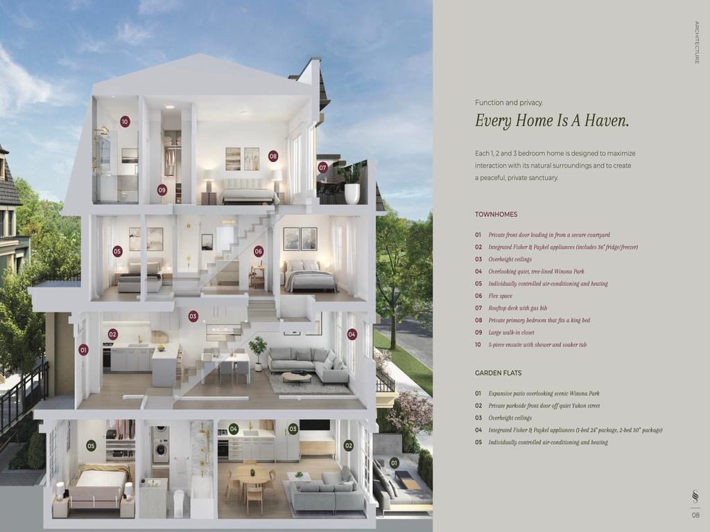 Listing Image for R3067098