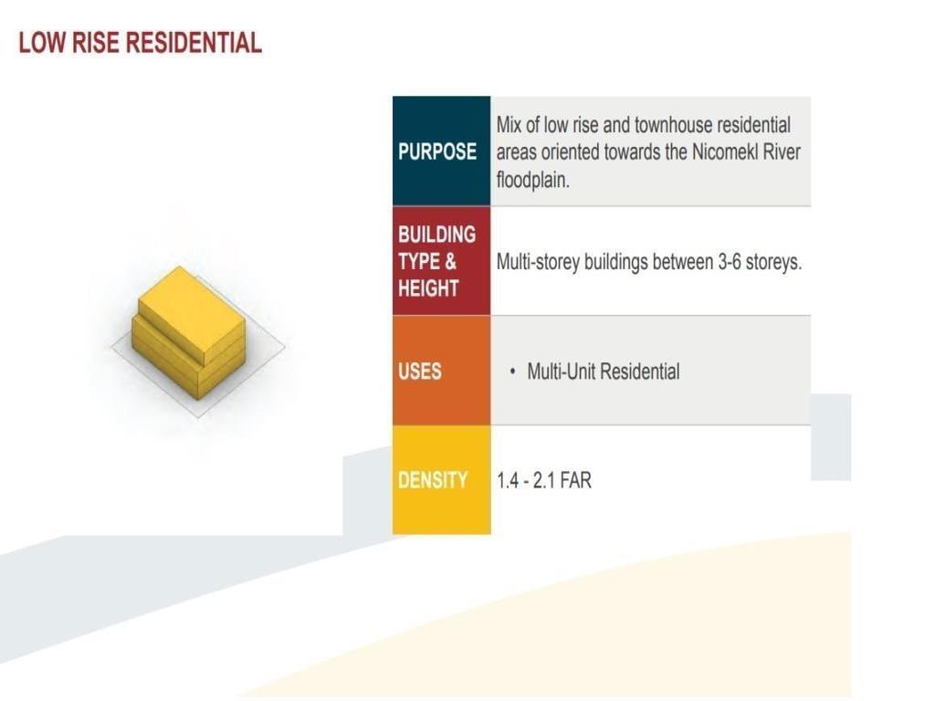 Listing Image for R3069195