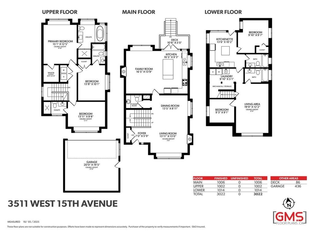 Listing Image for R3070428