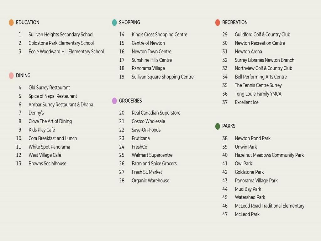 Listing Image for R3070546