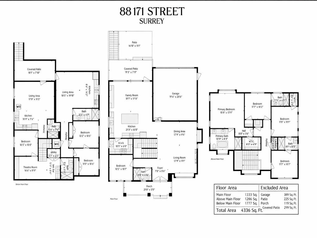 Listing Image for R3075592
