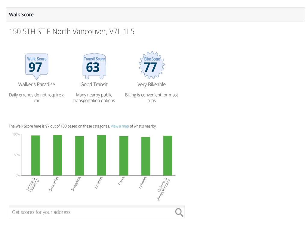 Listing Image for R3076035