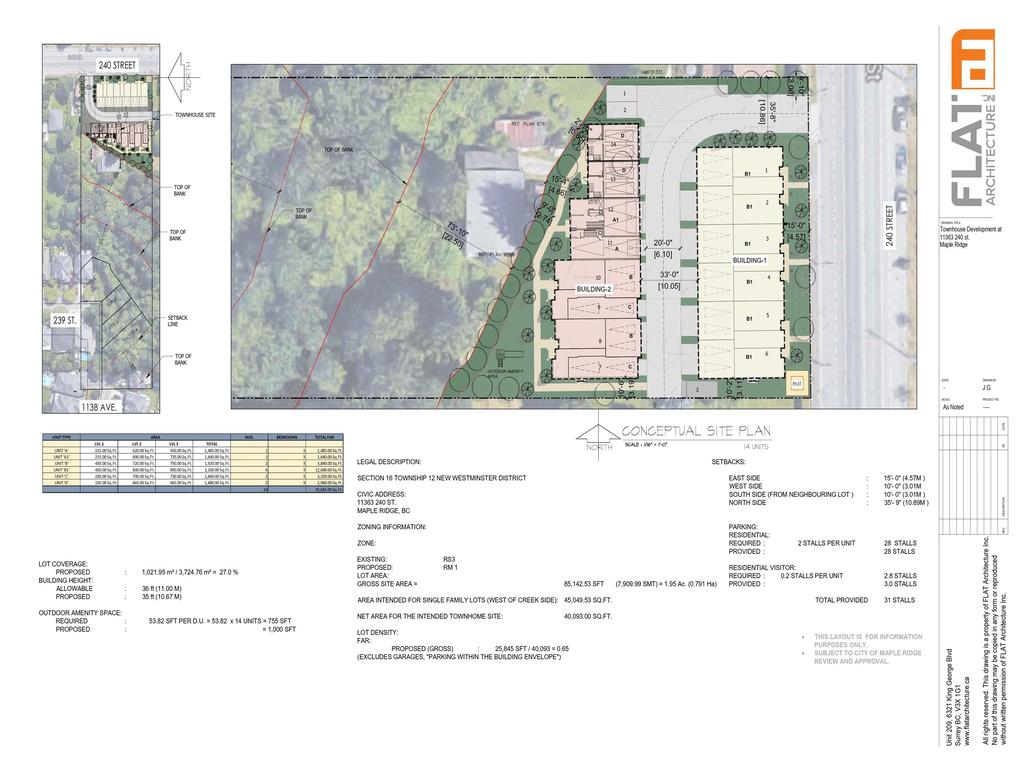 Listing Image for R3076510