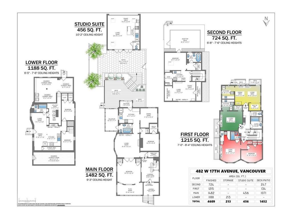 Listing Image for R3076544