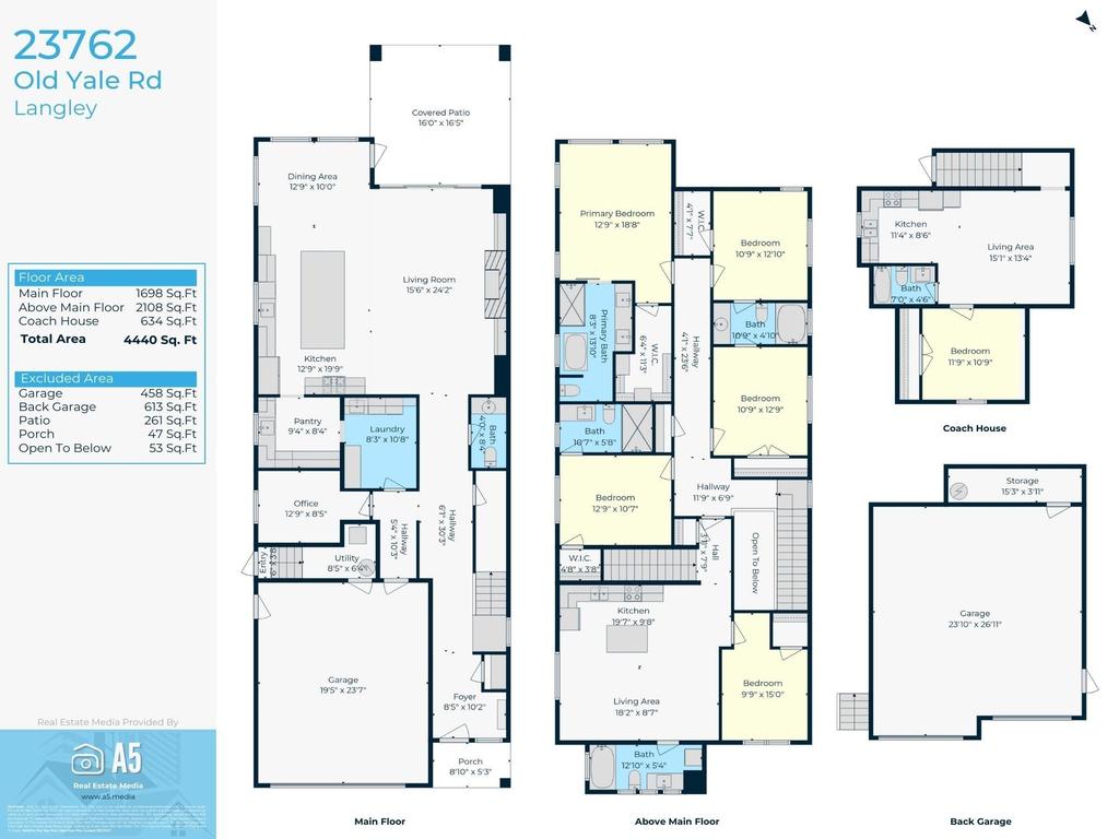 Listing Image for R3077291