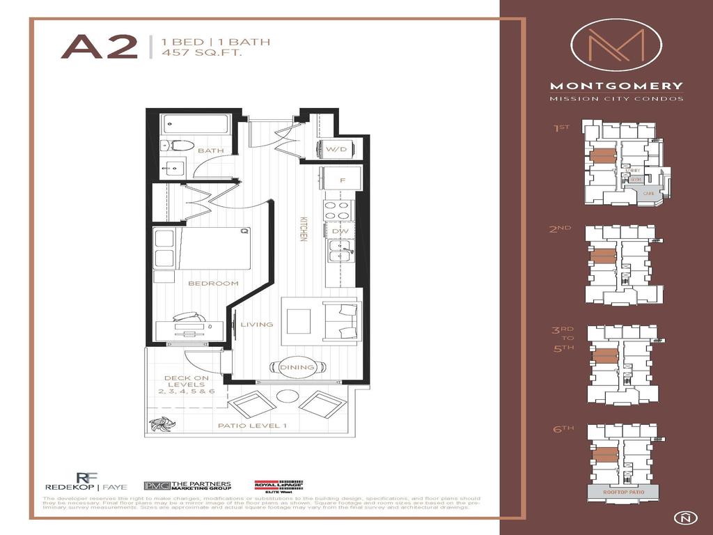 Listing Image for R3079128