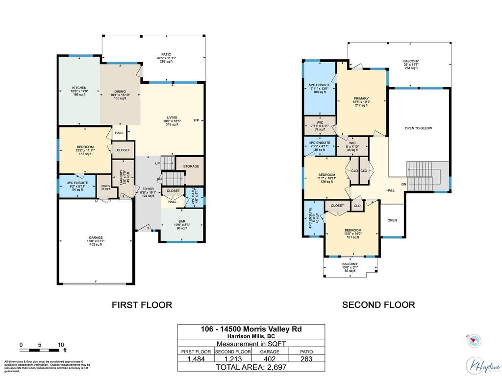 Listing Image for R3079405