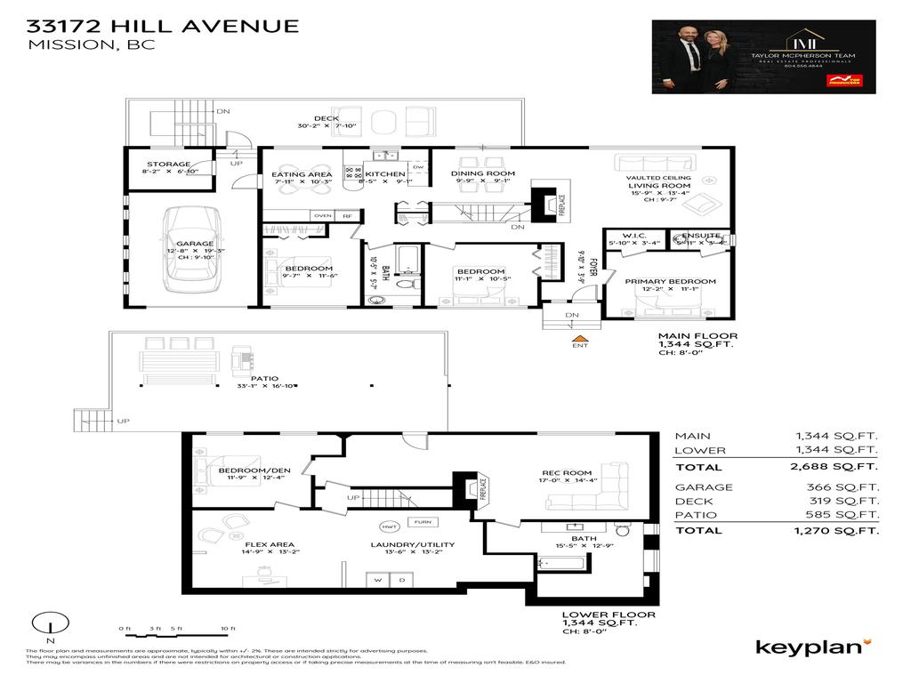 Listing Image for R3079670