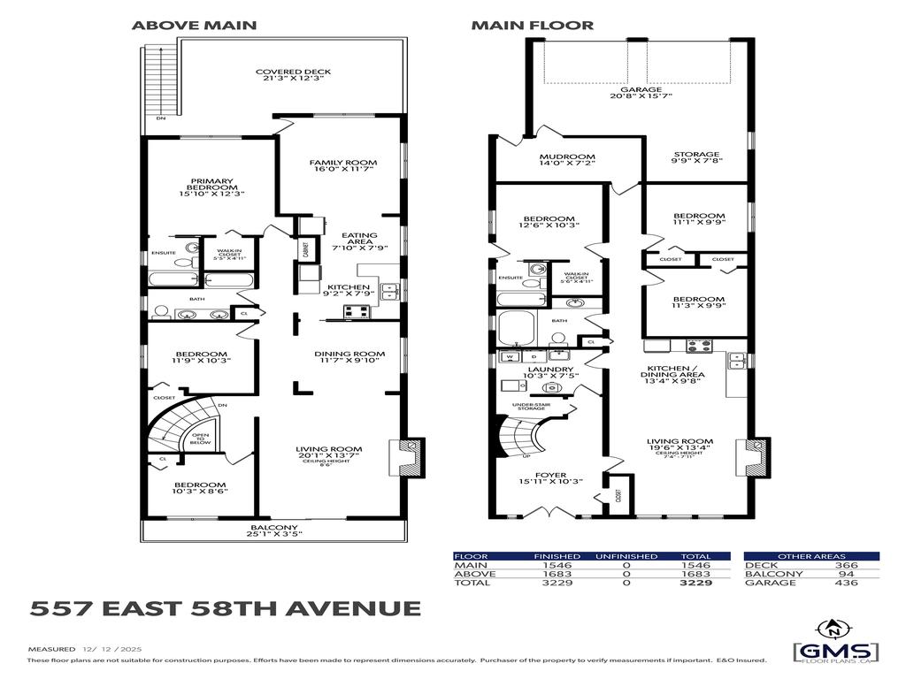 Listing Image for R3081121