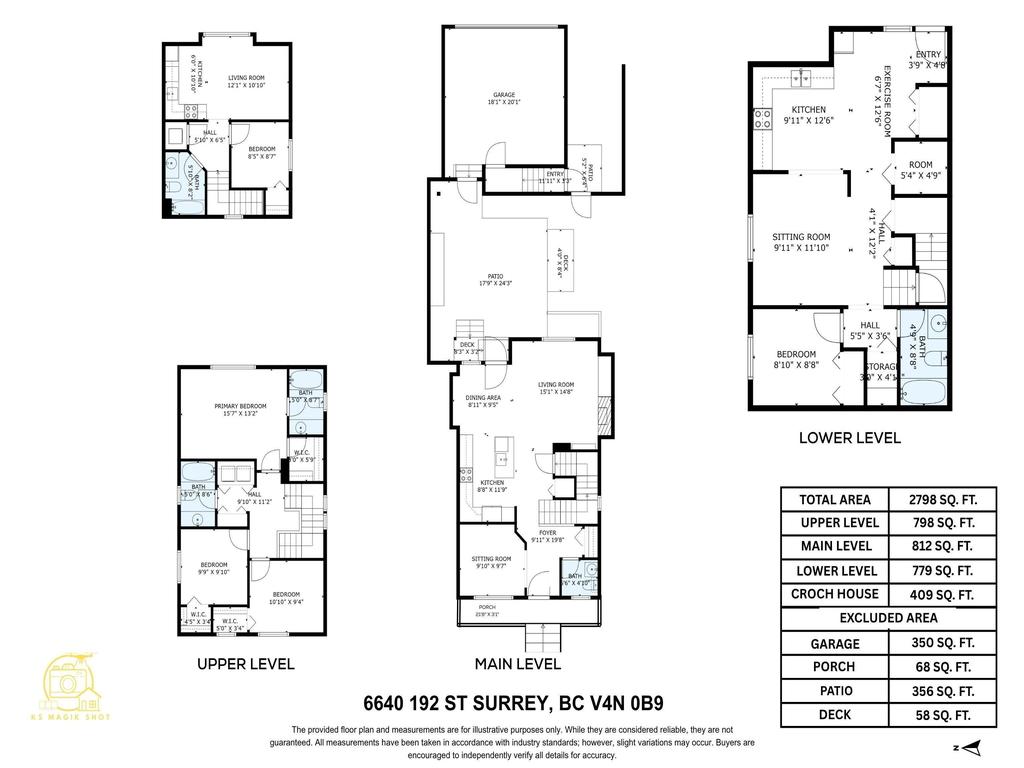 Listing Image for R3081922