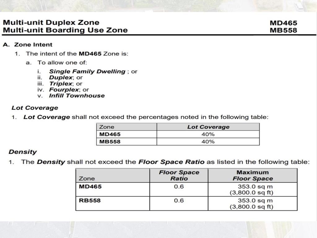 Listing Image for R3083534