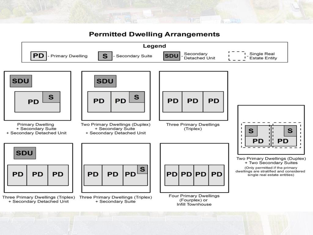 Listing Image for R3083534