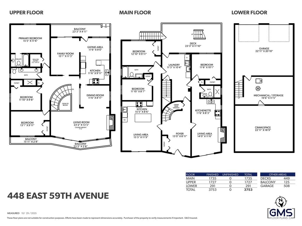 Listing Image for R3083712