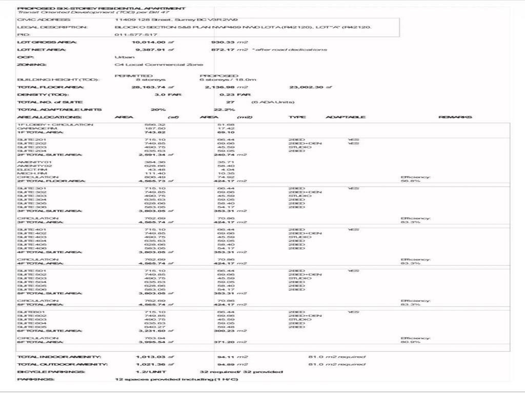 Listing Image for R3084183