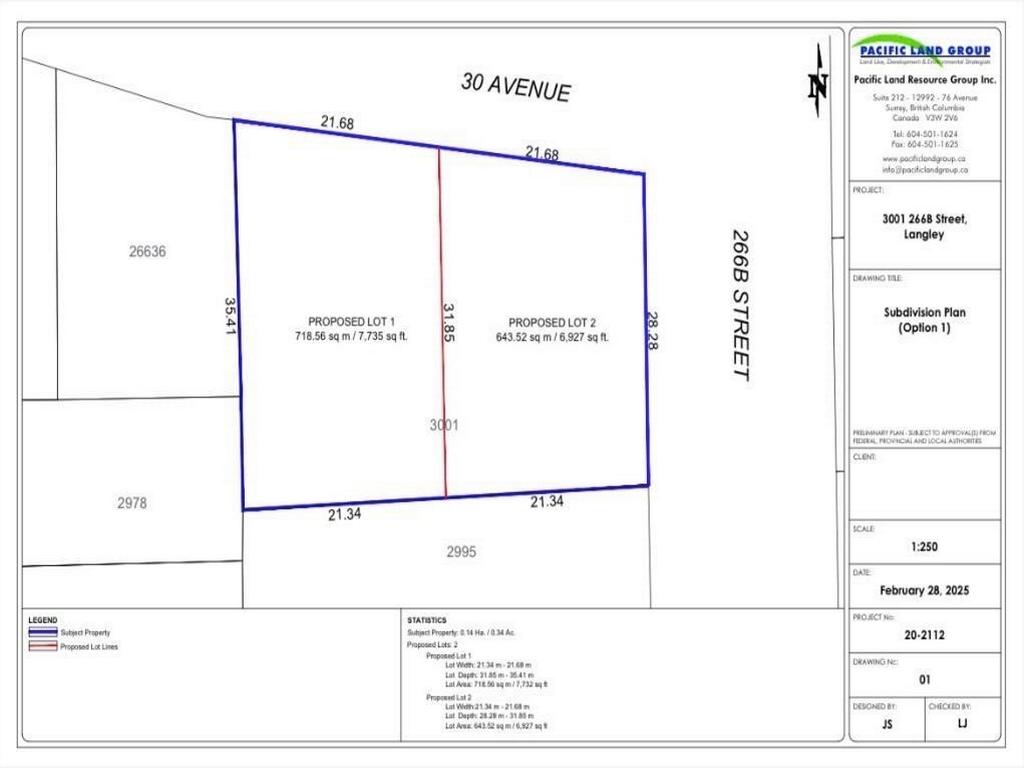 Listing Image for R3084231
