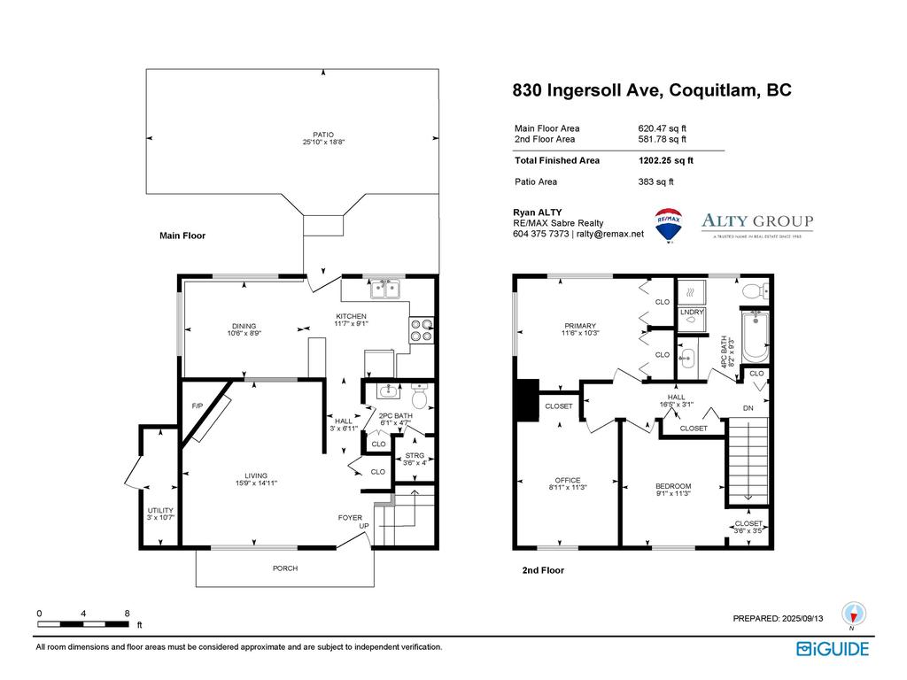 Listing Image for R3084300