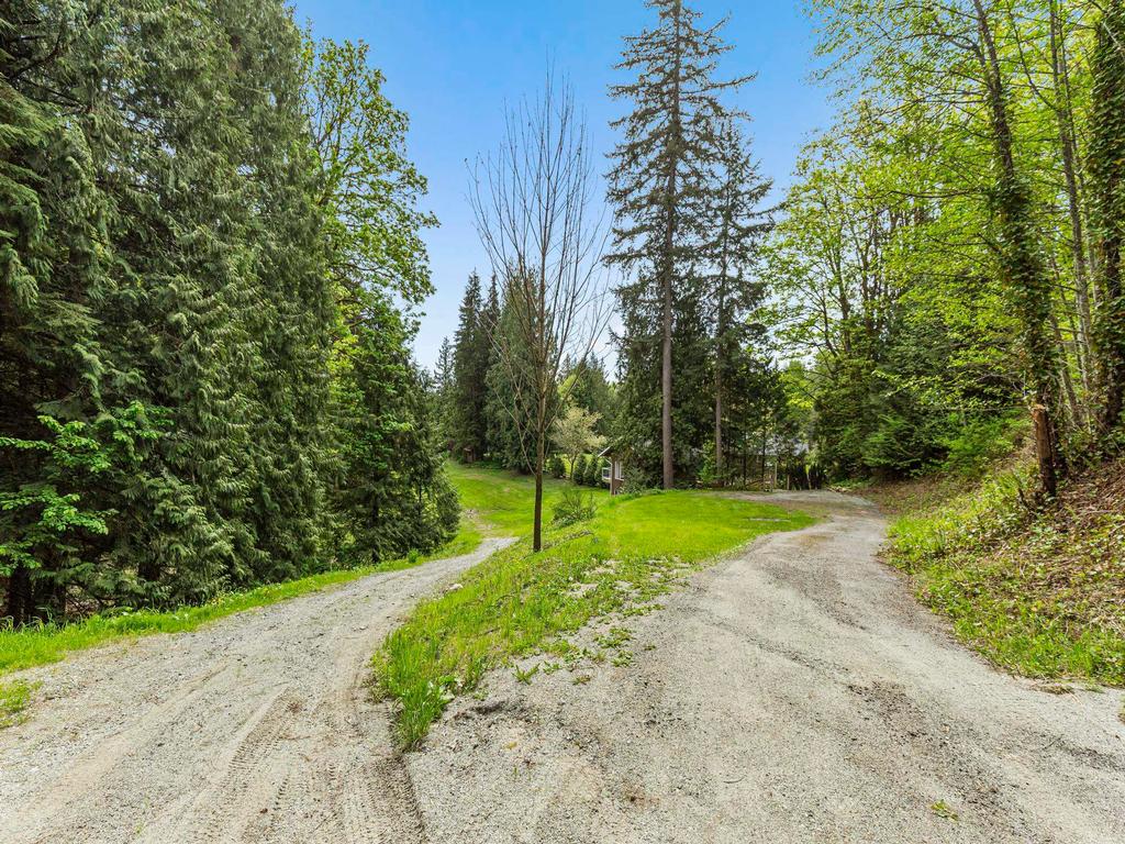 Listing Image for R3084309