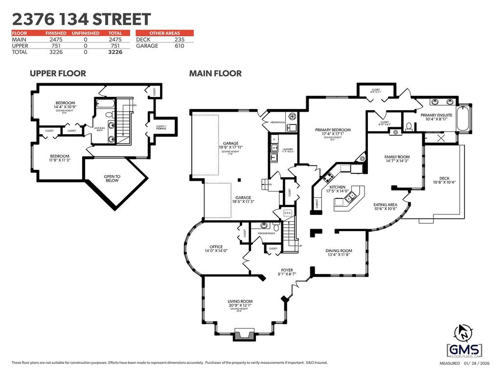 Listing Image for R3084828