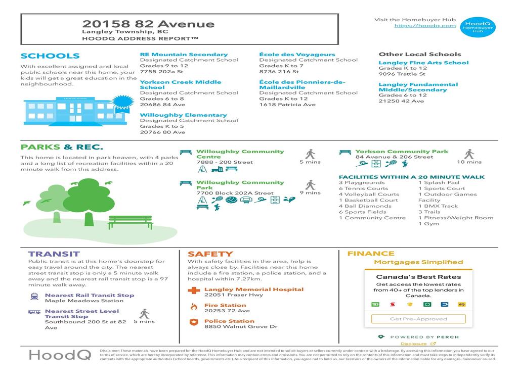 Listing Image for R3085012