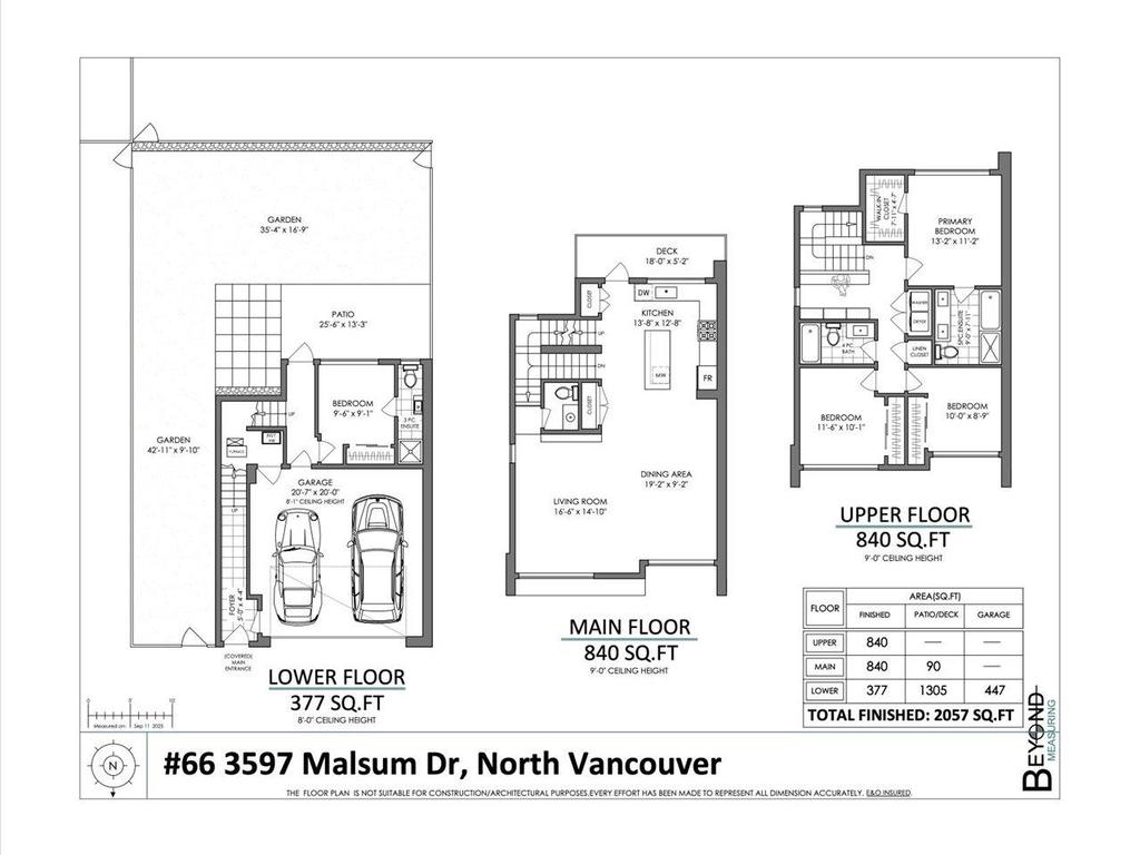 Listing Image for R3085291