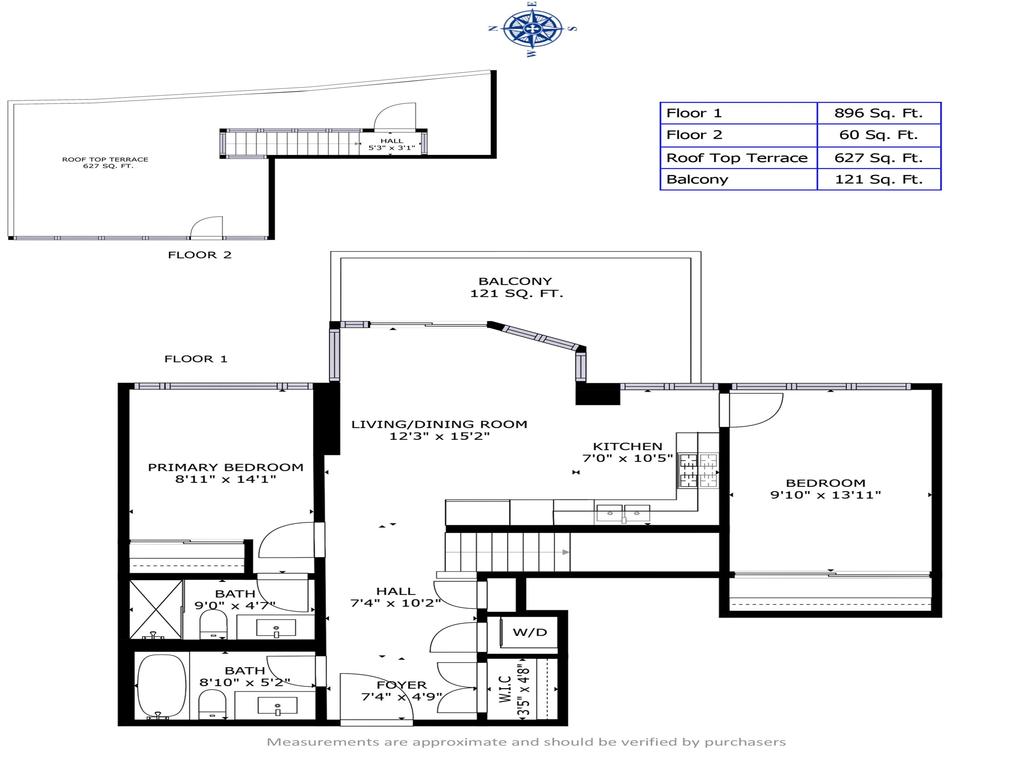 Listing Image for R3086142