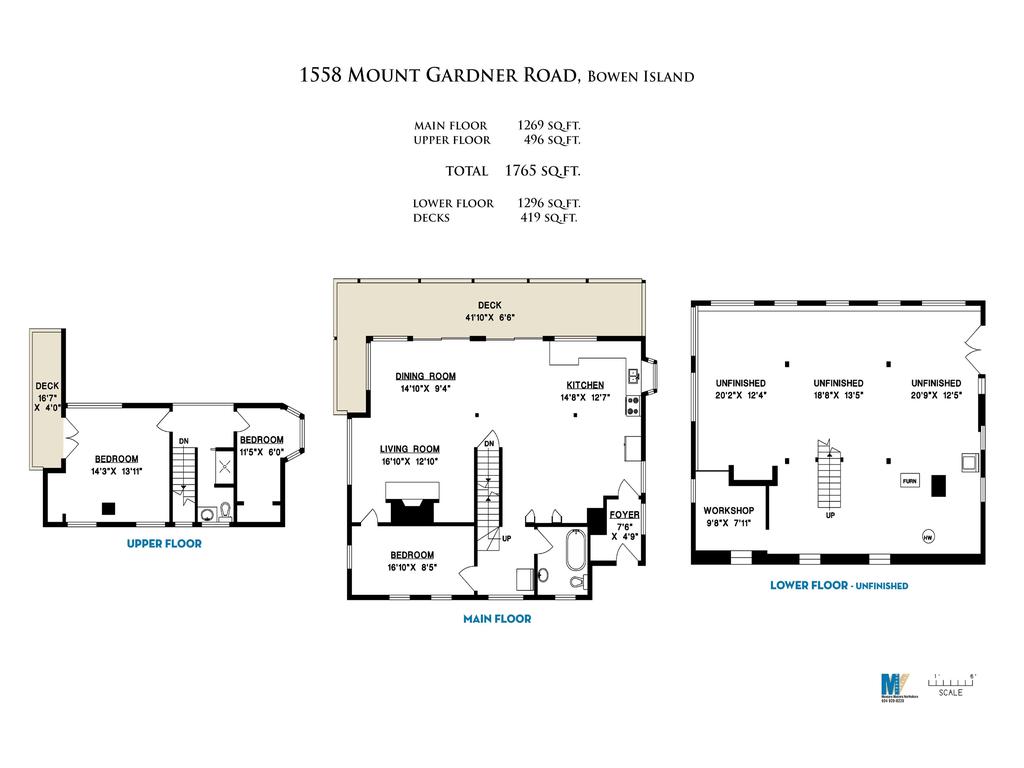 Listing Image for R3087083