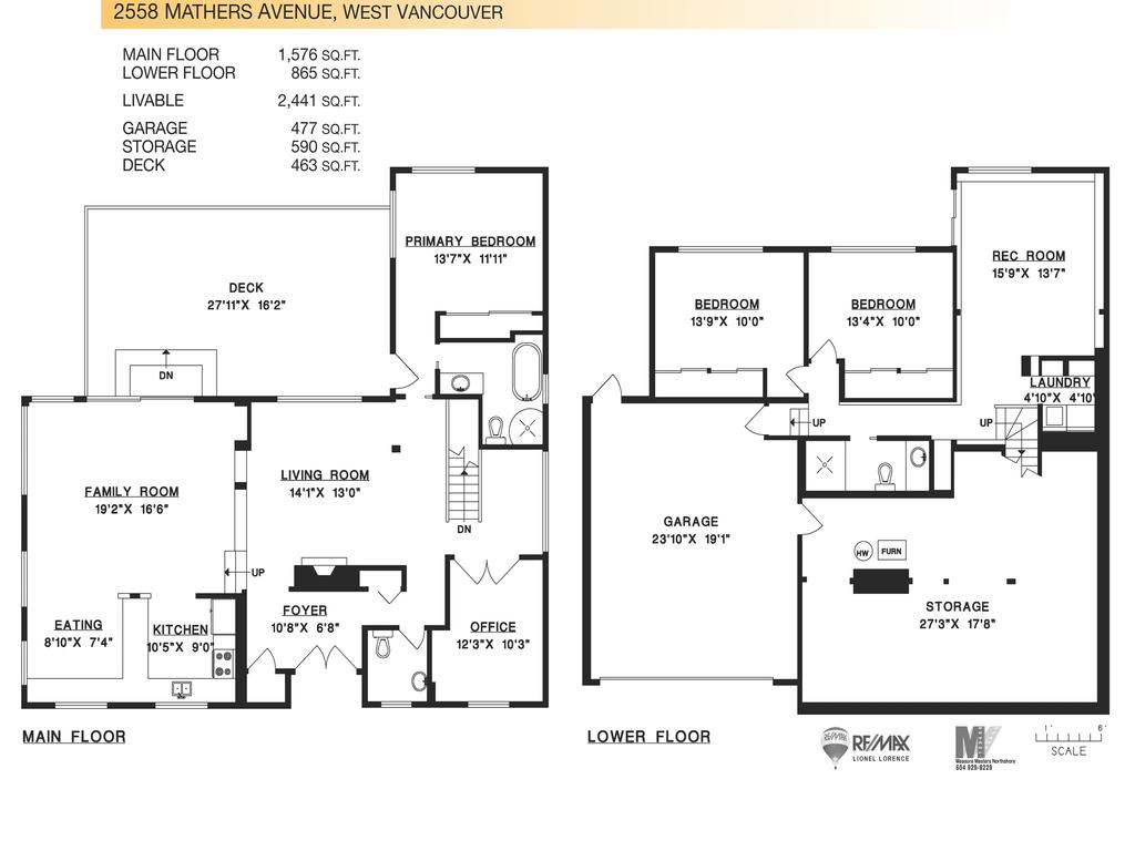 Listing Image for R3087170