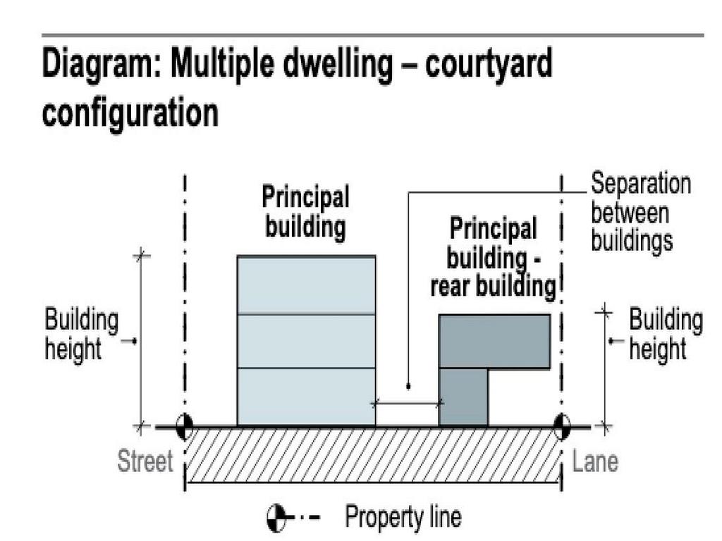 Listing Image for R3087610