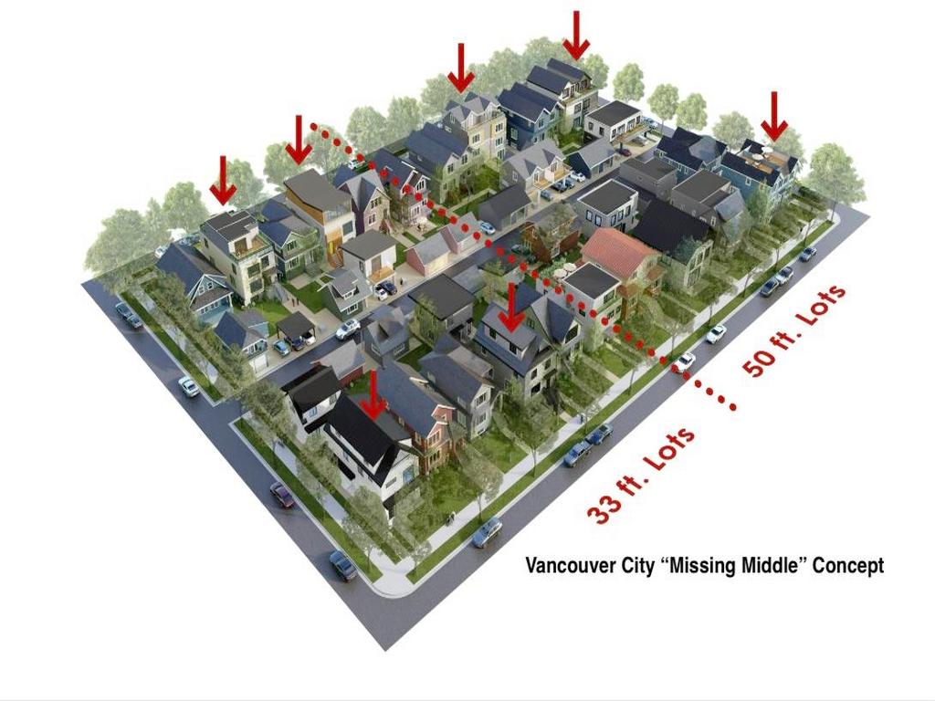 Listing Image for R3087610